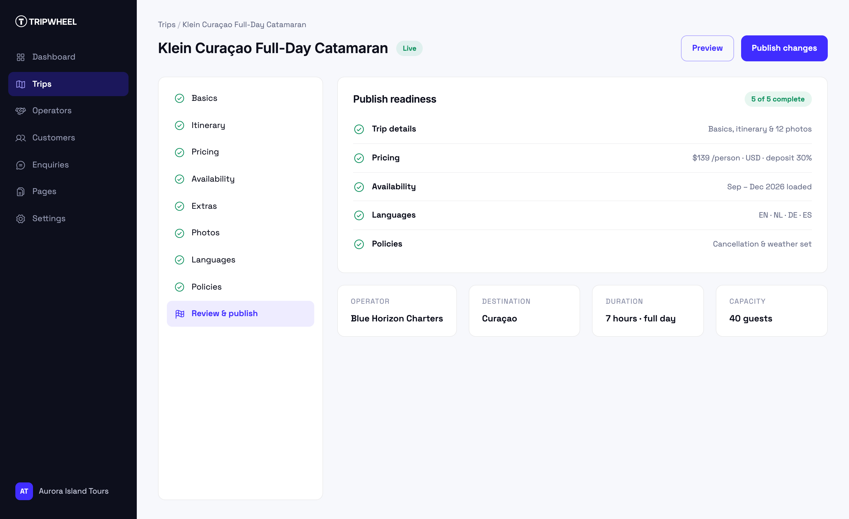 Tripwheel trip builder with publish readiness, shown with sample data